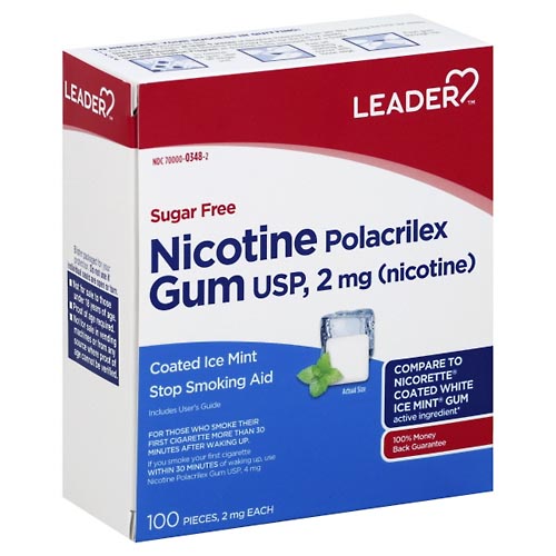 Image for Leader Nicotine Polacrilex Gum, 2 mg, Coated Ice Mint,100ea from Alpha Drugs